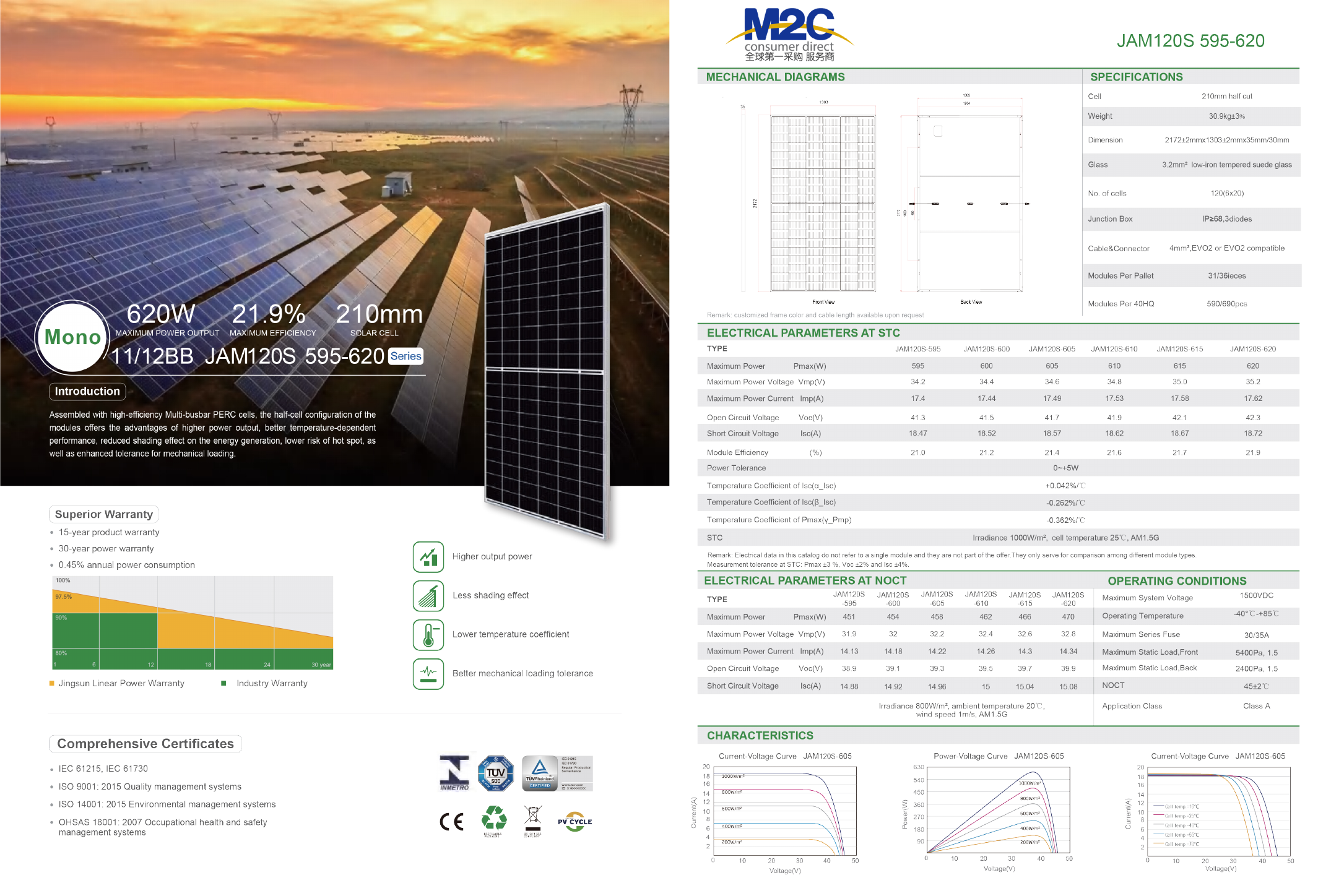 M2C solar datasheet